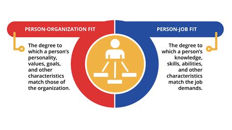 fit to do a job word hike|Fit to do a job Word Hike .
